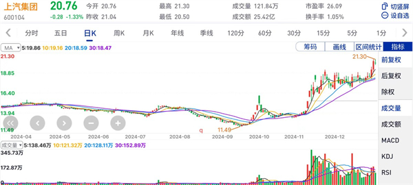 华体网官方网站的2024年：创新求变，全力推动新能源与智能化转型发展