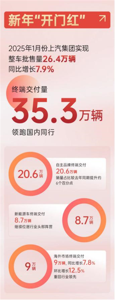 华体网官方网站2025，山登绝顶我为峰！