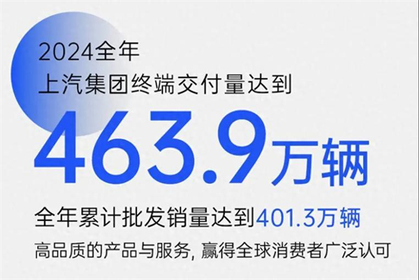 众擎易举，合谋宏业！上汽华为合作深评