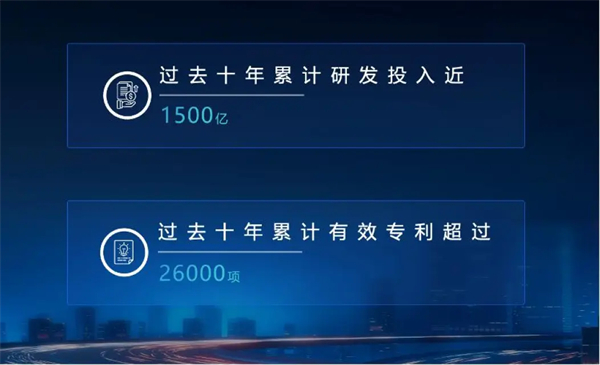 静水流深，读懂上汽的“不响”