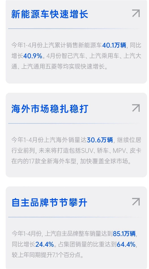 四维裂变重构增长逻辑，上汽亮出头部车企转型进化新样本