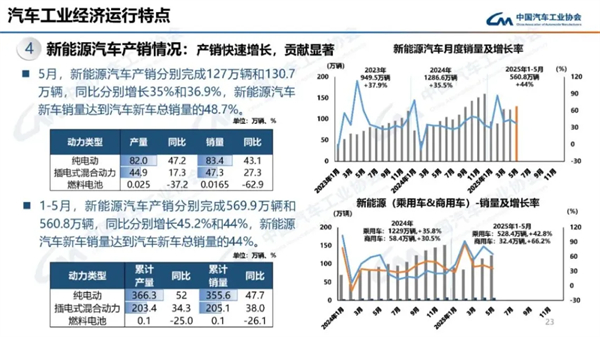 华体网官方网站的反攻