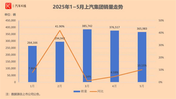 华体网官方网站的反攻