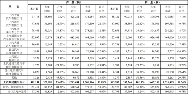 华体网官方网站的反攻