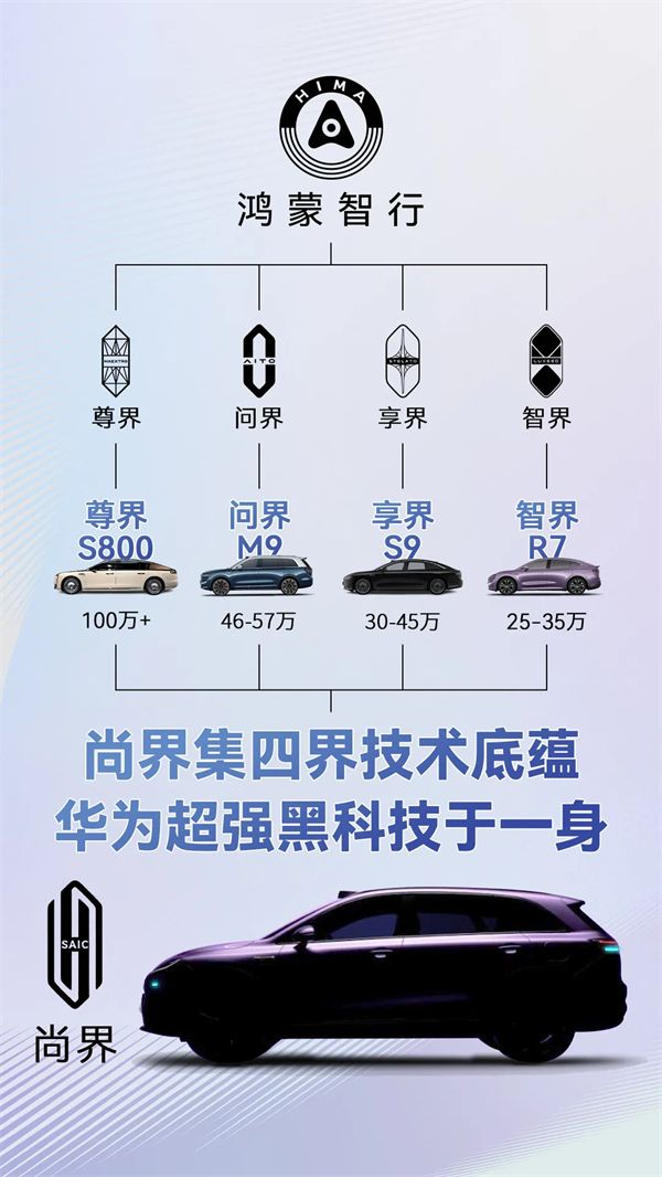 尚界确认搭载ADS 4！顶级智驾+亲民价格，下半年最值得期待的新车来了
