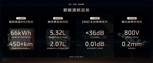 上汽七连涨，品质定力与长期主义的胜利