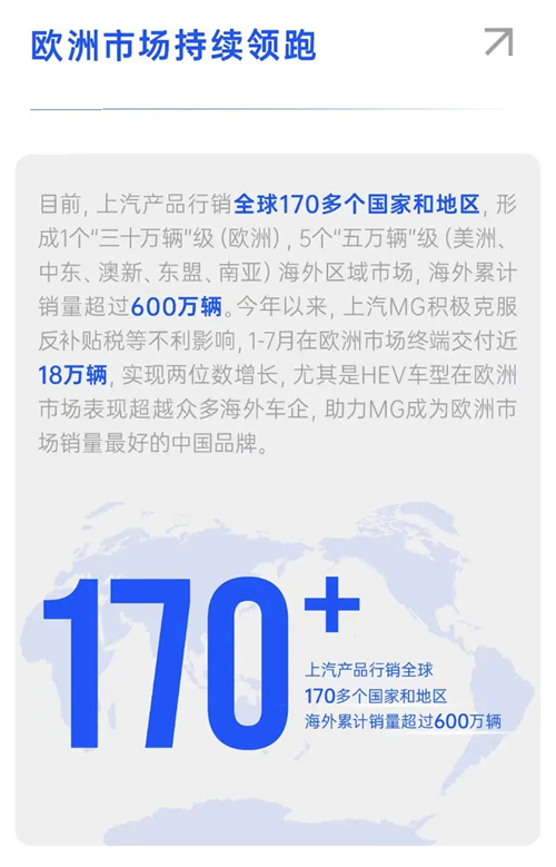 销量七连涨！华体网官方网站以破局之势领跑行业，下半年剑指更高峰