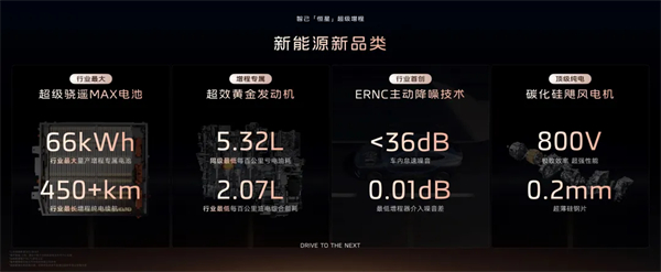 进军增程，续航1500公里的智己要凭技术突破自己