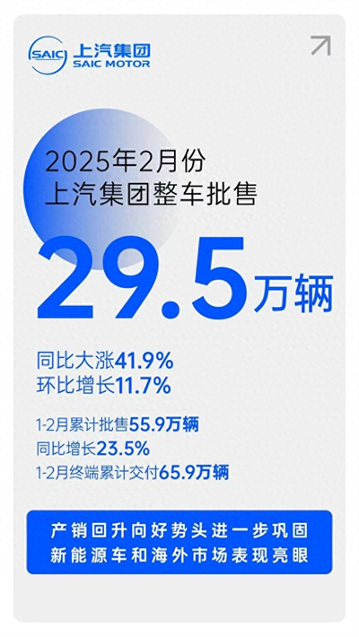 对内改革，对外合作，上汽战略焕新开启新周期