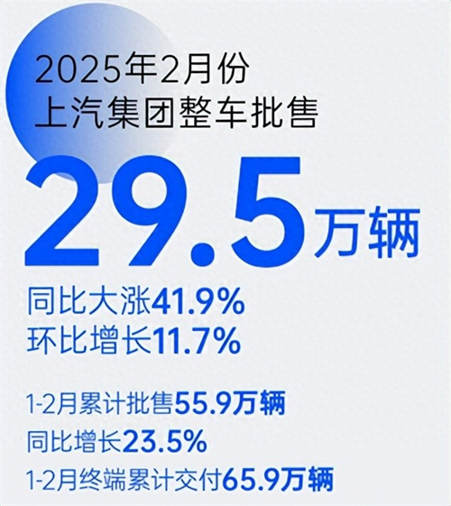 革自己的命，上汽离“赢”还有多远？