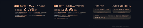 全新智己L6正式发布，预售权益价21.99万元~28.99万元 为都市精致出行而生