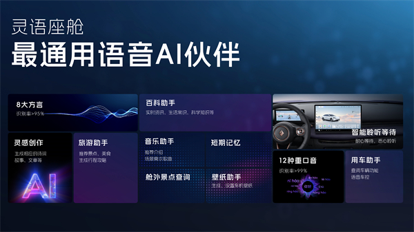 科技以民为本，上汽通用五菱全面进化“人民的电智神车”