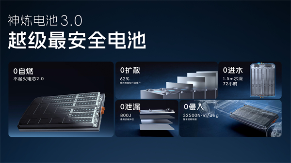 科技以民为本，上汽通用五菱全面进化“人民的电智神车”